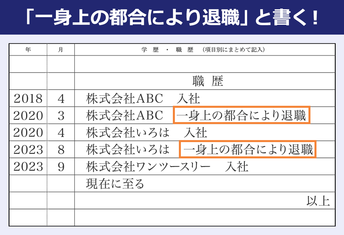 ＜1018＞ 「一身上の都合」って…本当は何で辞めたの？ 備忘録 楽天ブログ