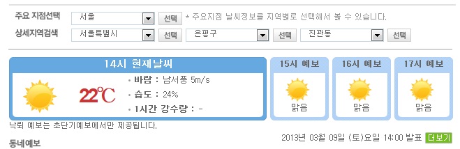 20130309 weather seoul 1.jpg