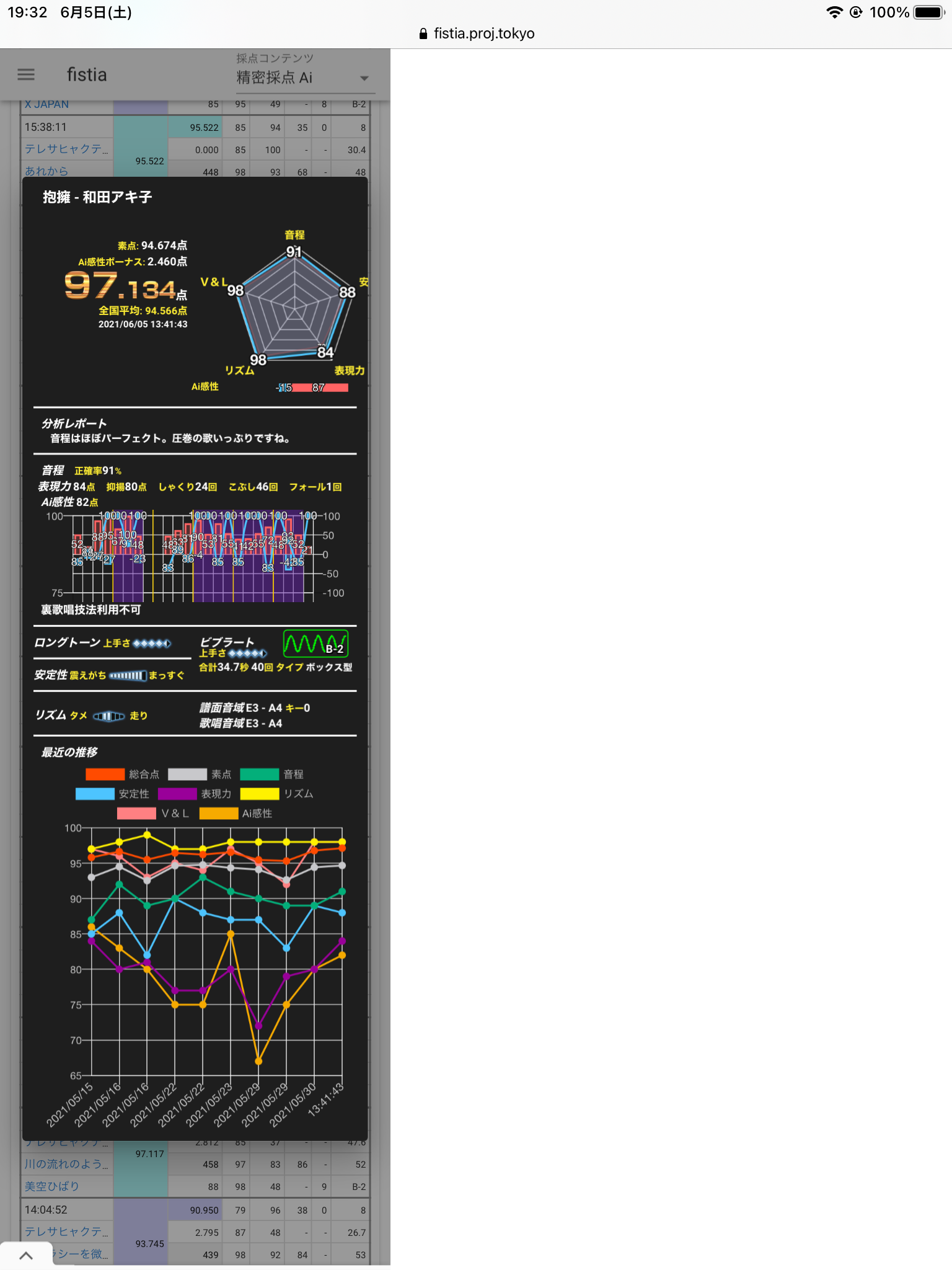 Labview 小僧の裏紙ブログ 楽天ブログ