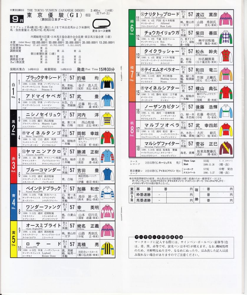 レーシングプログラム】 １９９９年６月６日（日） 日本ダービー（東京） 白い稲妻・多摩の黒酢（たまの くろす） ほぼ競馬なブログ since  2006 楽天ブログ