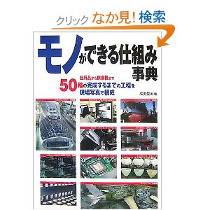 仕組み