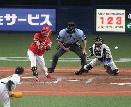 データで楽しむプロ野球 徳虎の 嗚呼 縦縞応援人生 楽天ブログ データで楽しむプロ野球 徳虎の 嗚呼 縦縞応援人生 楽天ブログ
