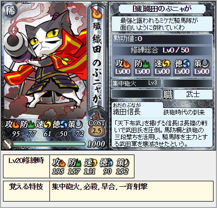 のぶニャがの野望 六周年前祝場所報酬ねこ 殲 織田のぶニャが 集中砲火 Chartreuseの日記 楽天ブログ