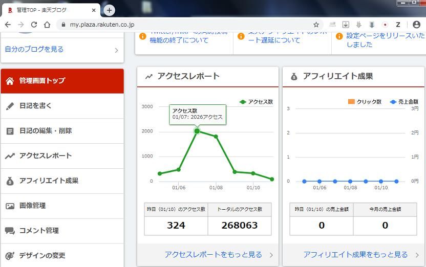 祈る気持ちを忘れずに ウィザードリィ はヤリコミ系rpgno1 Rpgno1人気投票実施中