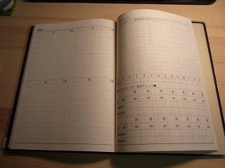 ウェイトチェック