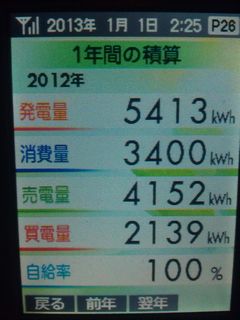 締めデータ2012_1.jpg