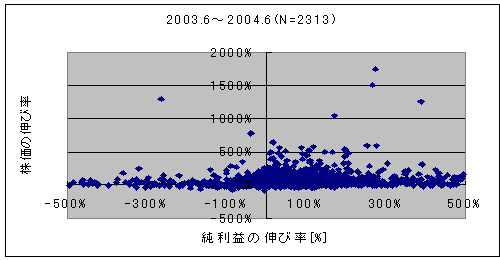 2004.PNG