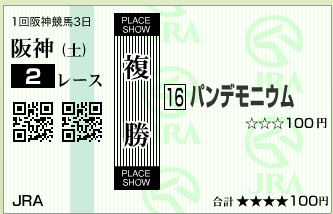 パンデモニウム(140308)複勝