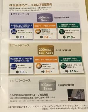 フランスベッド株主優待変更知らなかった… | 株主優待生活で節約