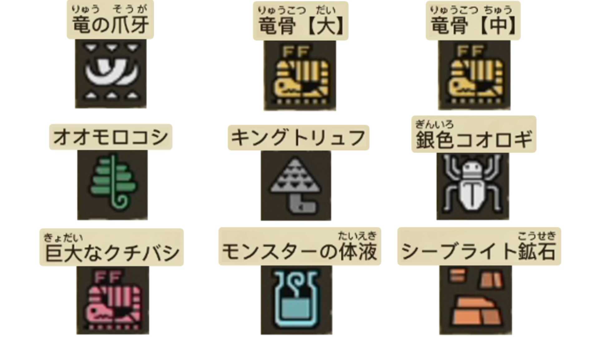 モンハンストーリーズ2 序盤９種の素材の集め方 竜の爪牙 竜骨大 竜骨中 オオモロコシ キングトリュフ 銀色コオロギ モンスターの体液 巨大なクチバシ シーブライト鉱石 モンスターハンターストーズ2 Mhs2 ゲームボーイまことのゲーム攻略とブログ小説