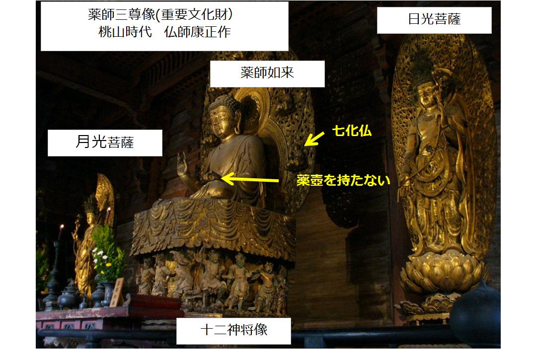20161103-東寺6(金堂仏像）.jpg