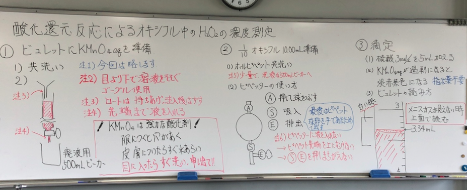 生徒実験 酸化還元滴定 オキシフル中のh2o2濃度の測定 高校化学の教材 分子と結晶模型の ベンゼン屋 楽天ブログ