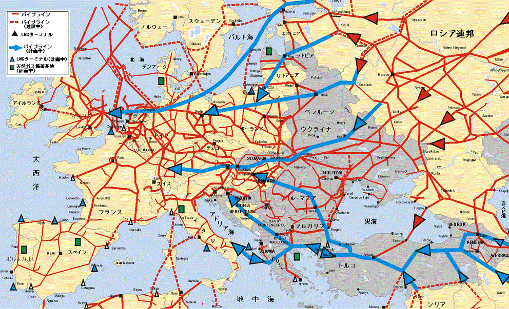 欧州GASパイプライン1