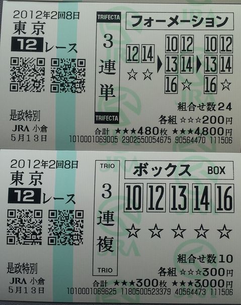 20120513_東京12R外れ馬券