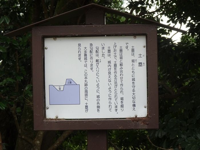 続日本百名城を訪ねて（その5）：千葉・大多喜城へ | JINさんの