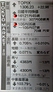 2014年1月9日(読売）.jpg