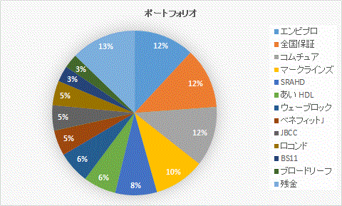 11.18.gif