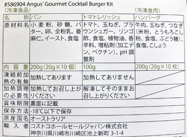 ミニハンバーガーキット 10コ 円 カクテル バーガーズ Cocktail Burgers