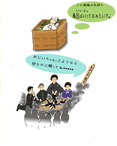 土葬2.gif