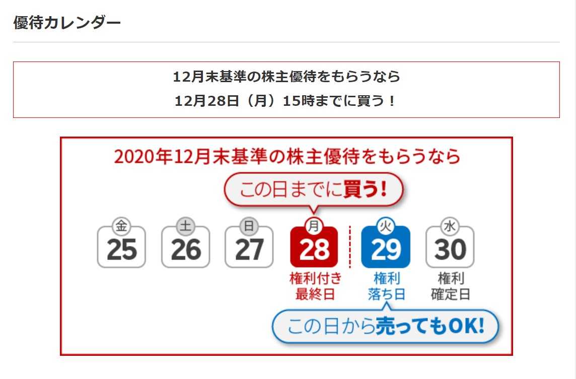 株式投資 の記事一覧 ハナチョコの少額投資で叶えたい不労所得のある生活 楽天ブログ