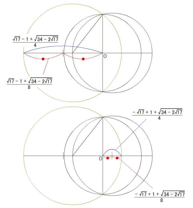 正１７角形の作図2.gif