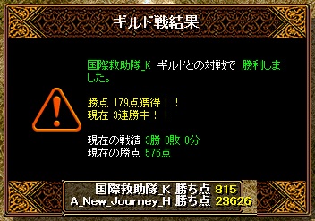 国際結果