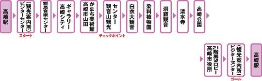 2014-07-20 05:17:24