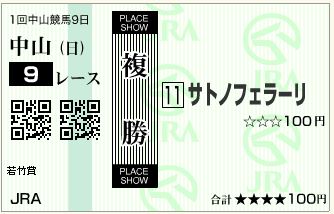サトノフェラーリ(140126)複勝