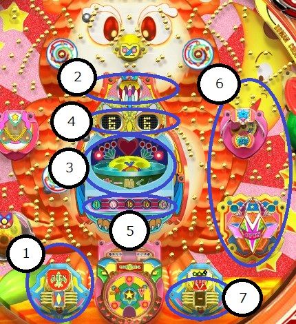 ホー助くんDX | サミータウンのパチンコ台を打ってみた - 楽天ブログ ホー助くんDX | サミータウンのパチンコ台を打ってみた - 楽天ブログ