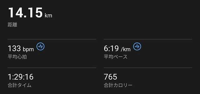 ちょっとでも | giwalog5 - 楽天ブログ