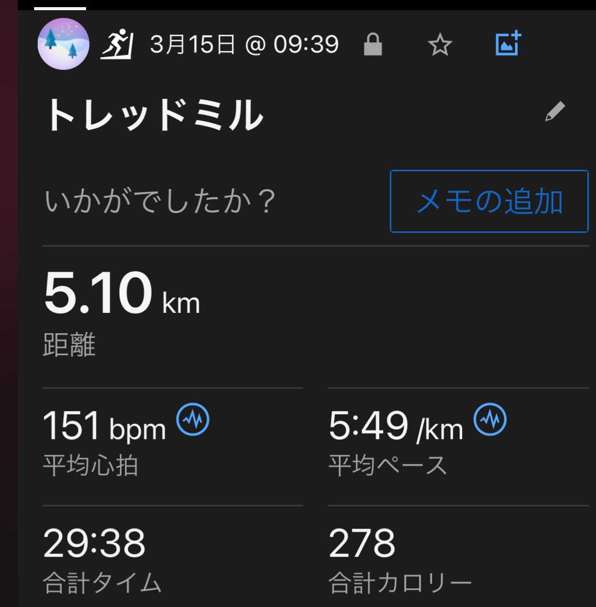 今日のジムトレーニング | かずさんのブログ - 楽天ブログ