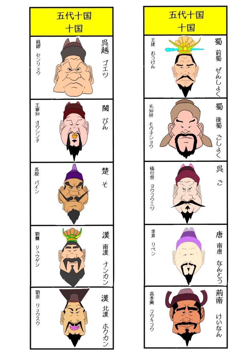 五代十国 4コマMEMO ～世界の歴史～ 楽天ブログ