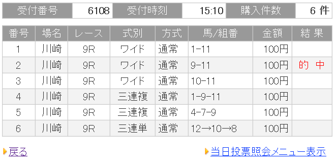 20140103川崎９R.png