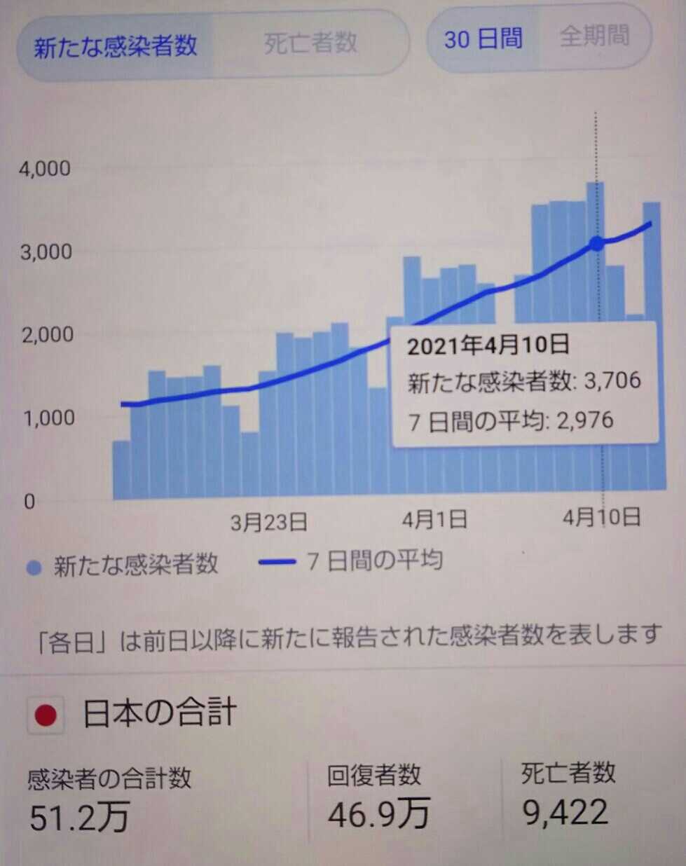 新着記事一覧 大人の歯科矯正 医療過誤を体験 楽天ブログ