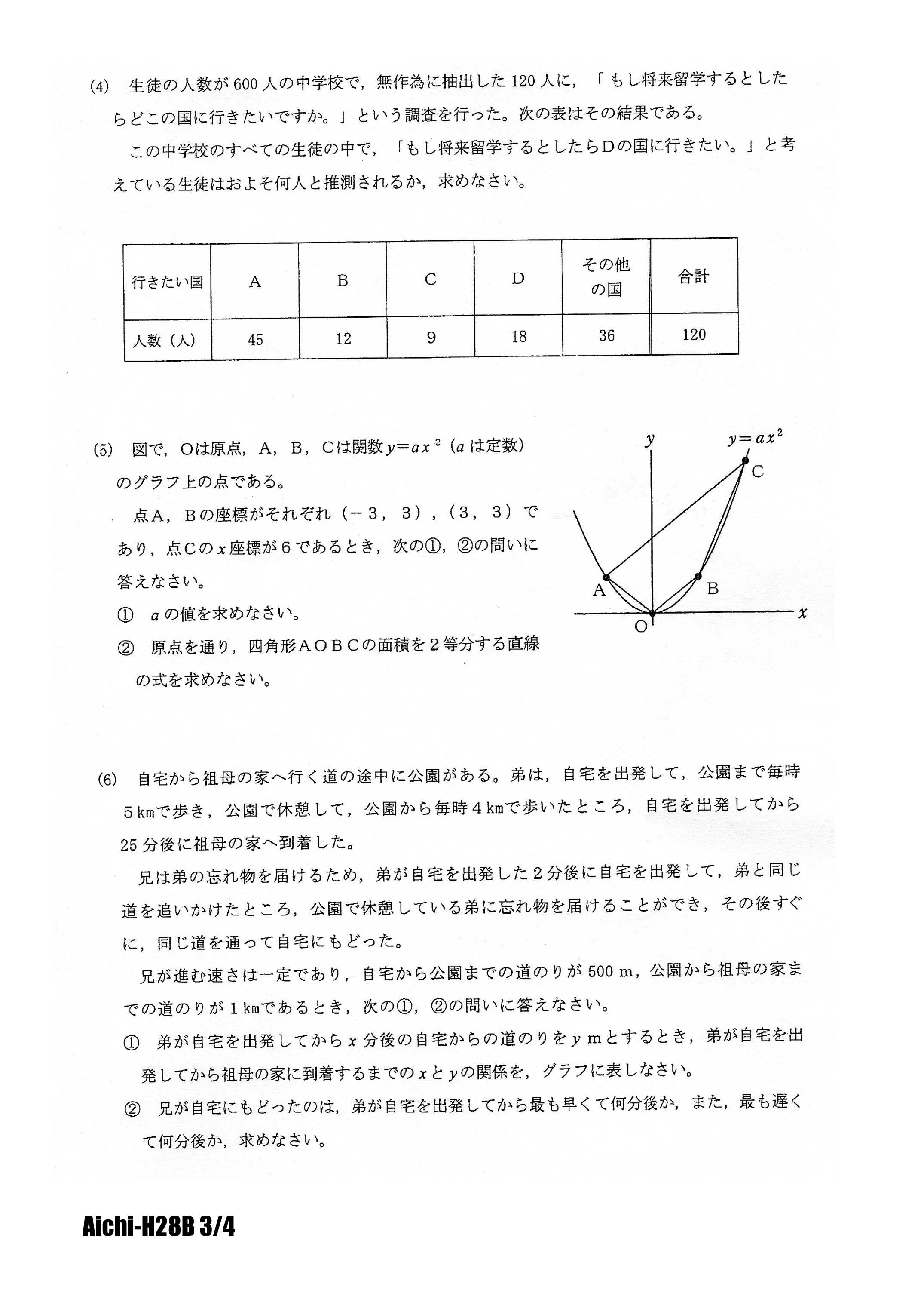 愛知県公立高校入試 平成28年B日程 数学 | 高校入試虎の穴 - 楽天ブログ