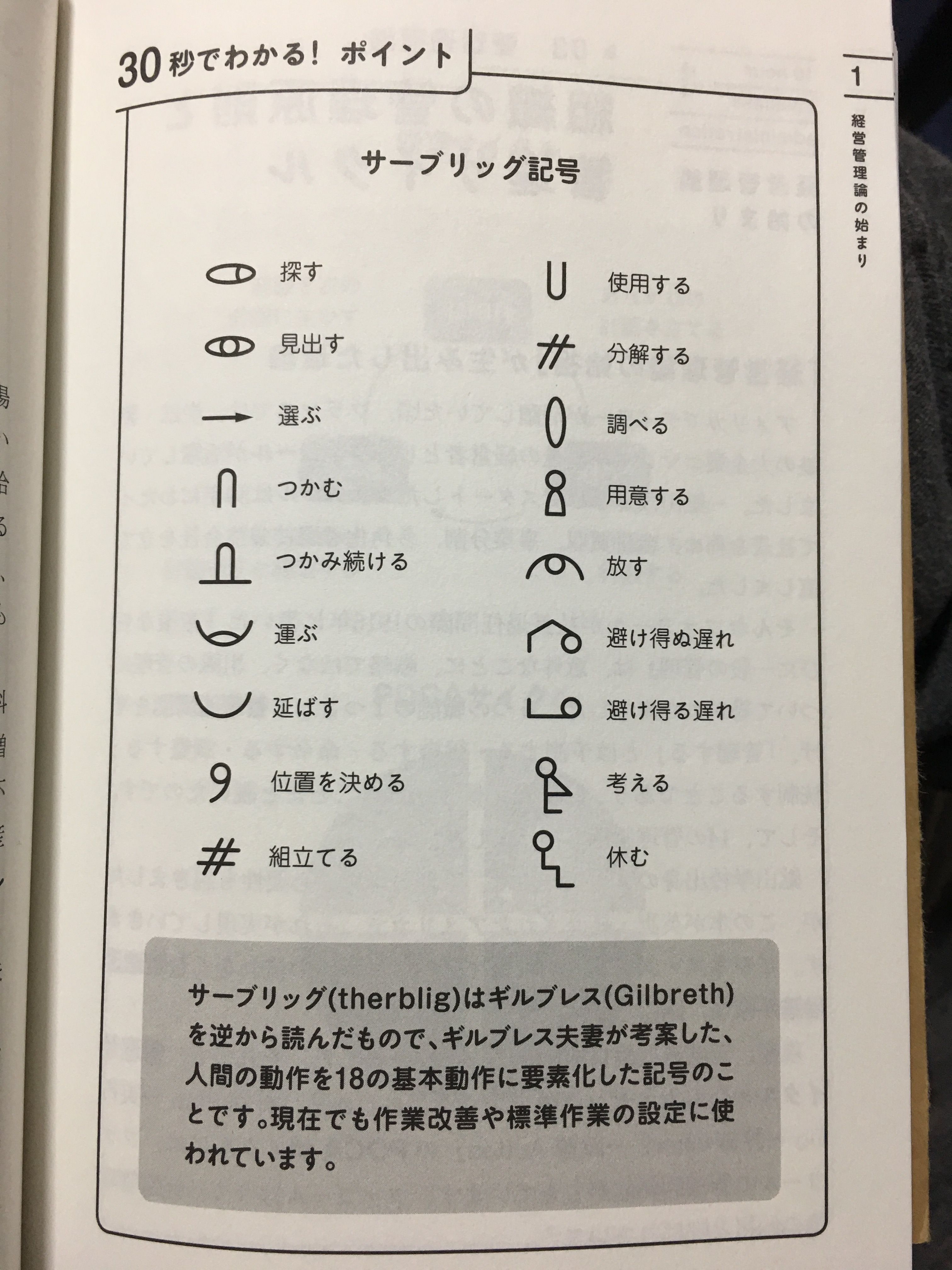 中央大学 経理研究所 経営学 問題集テキスト 初回限定盤 | 本