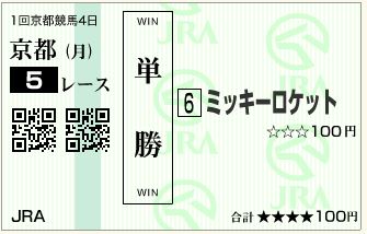 ミッキーロケット(160111)単勝