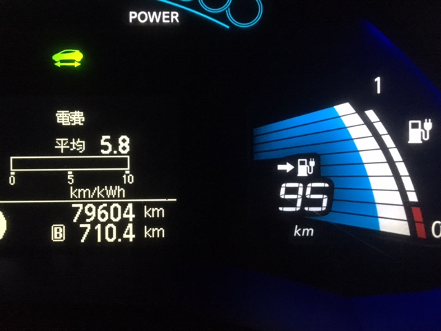 79604km