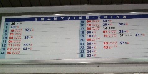佐伯駅時刻表