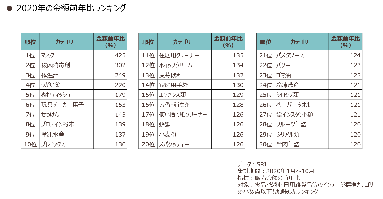 3ページ目の記事一覧 思い出ボロボロ 楽天ブログ