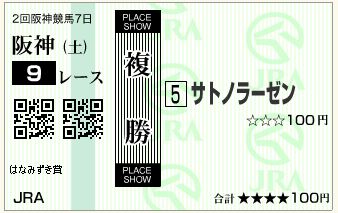 サトノラーゼン(150418)複勝