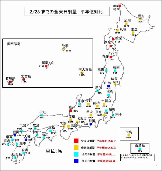 3日射平年比140228s.jpg