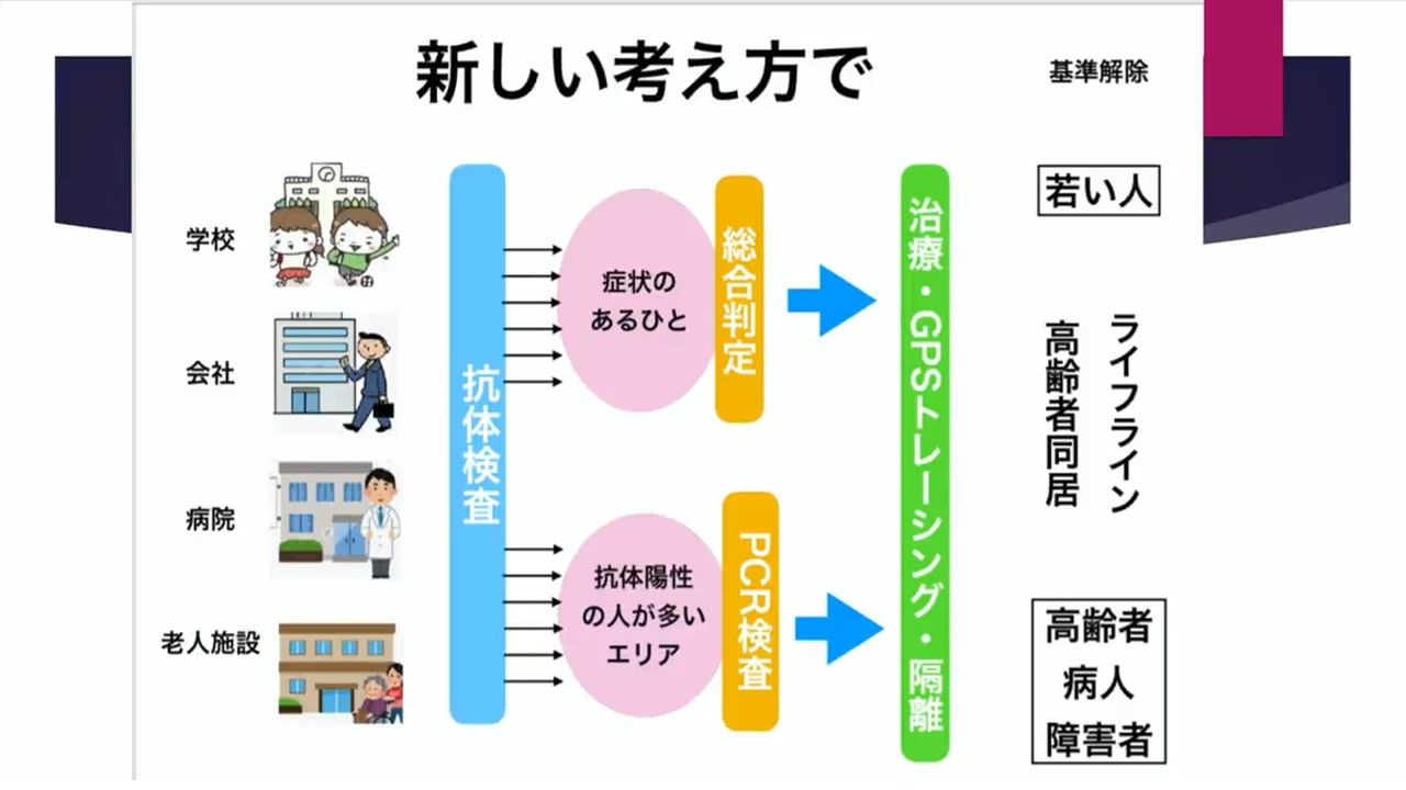 記事一覧 しょう のブログ 楽天ブログ