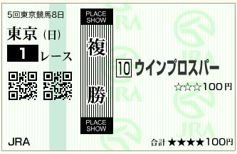 ウインプロスパー（121125）複勝