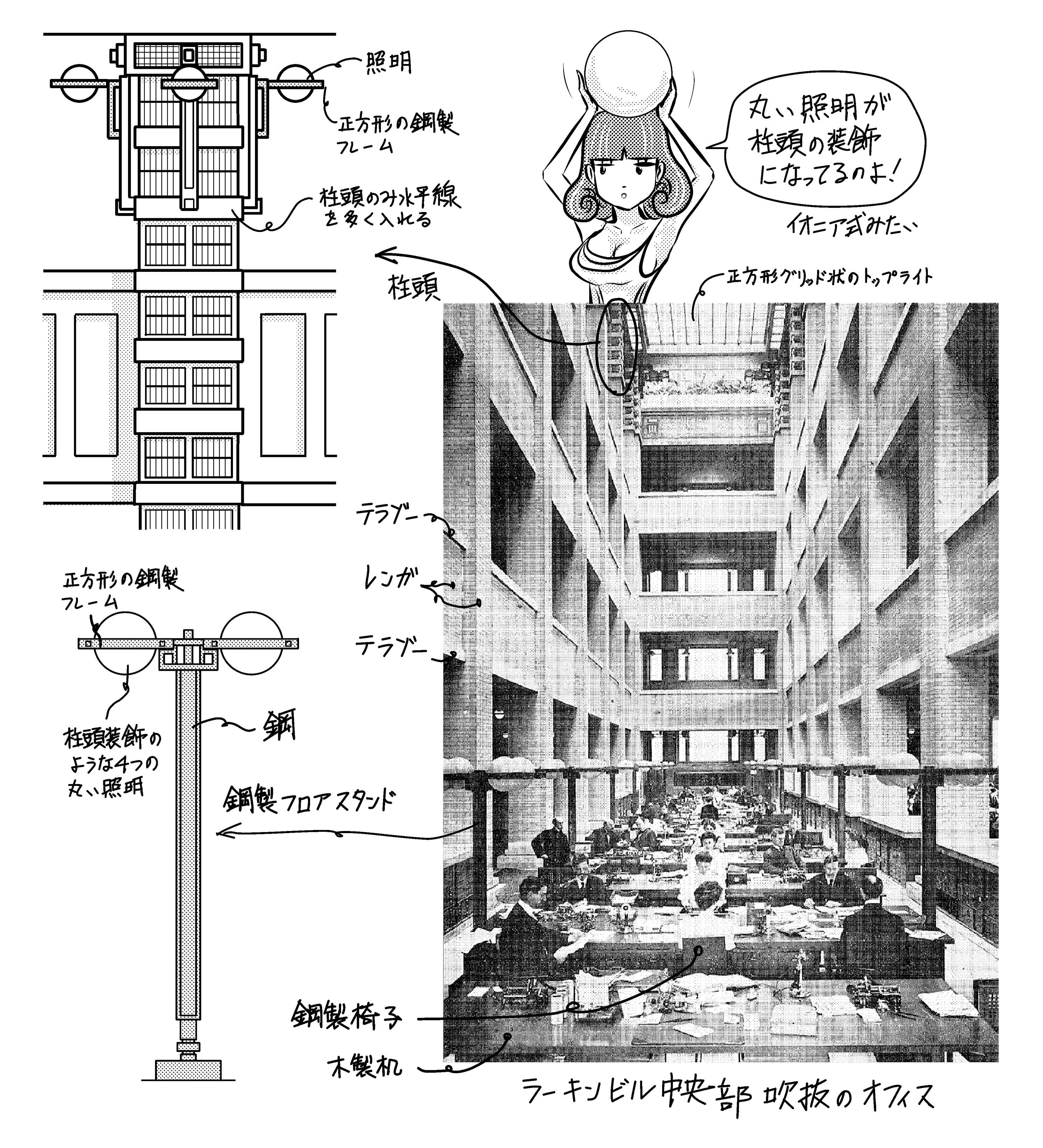 ライトによるラーキンビル 柱頭の装飾 照明 豊かな装飾的細部 ミカオ建築館 日記 楽天ブログ