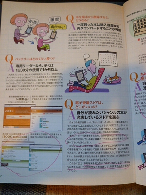 記事２