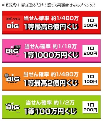 BIG.4.series