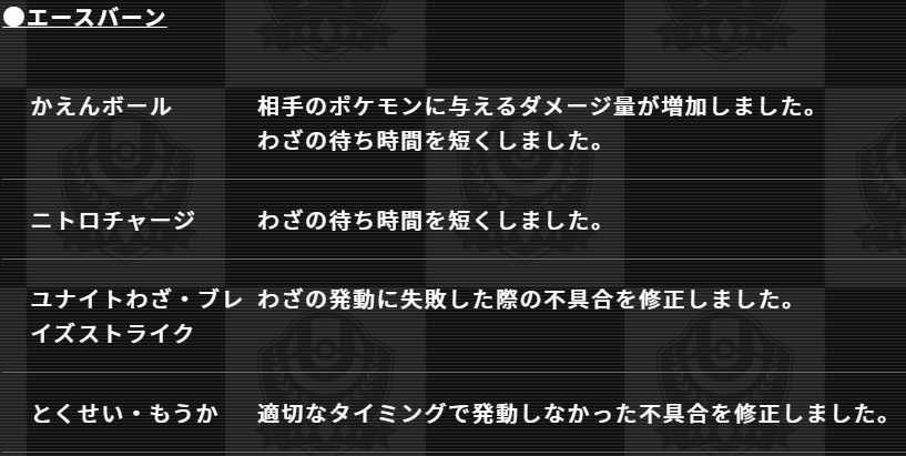 ポケモンユナイト 9月22日アプデ情報 みたらし丸のゲームブログ 楽天ブログ