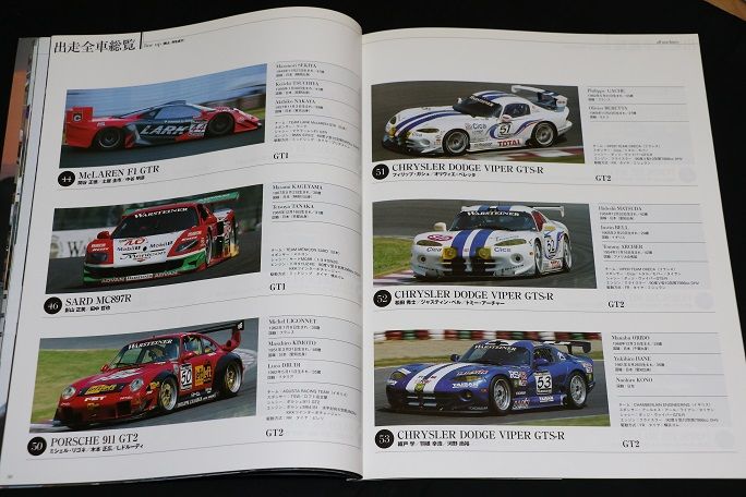 1997`鈴鹿1000km・・日本の名レース100選⑩ | のりぞうRacing 1997`鈴鹿1000km・・日本の名レース100選⑩ | のりぞうRacing