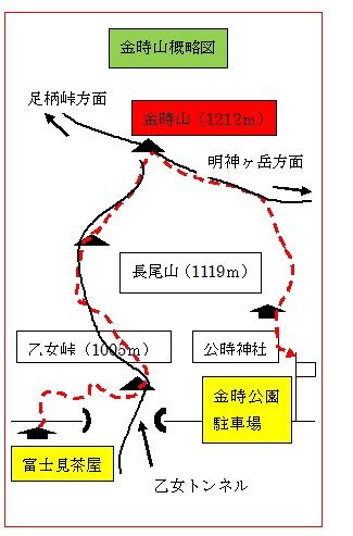 第432回 金時山(箱根) | 正則の山行記録4 - 楽天ブログ